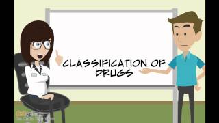 Classification of Drugs [upl. by Pansir]