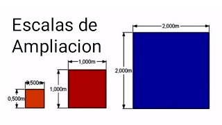 ESCALAS DE AMPLIACION  Conceptos  Ejemplo con Grafica [upl. by Otrebcire480]