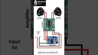 Why Bluetooth Amplifier Circuits Are So InterestingBluetooth Amplifier Circuit shorts short [upl. by Publias]