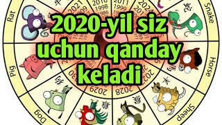 2020yil uchun munajjimlar bashorati2020йил учун мунажжимлар башорати [upl. by Eenolem431]