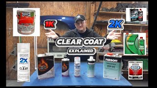 CLEAR COAT EXPLAINED 1K VS 2K WHICH IS BEST [upl. by Faus]