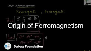 Origin of Ferromagnetism Physics Lecture  Sabaqpk [upl. by Gregson342]