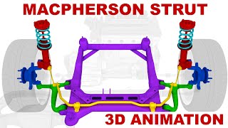 MacPherson strut suspension  basic structure  3D animation [upl. by Hermione]