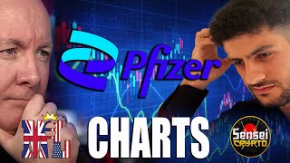 PFE Stock  Pfizer Technical Chart Analysis  Martyn Lucas Investor MartynLucasInvestorEXTRA [upl. by Wesle]