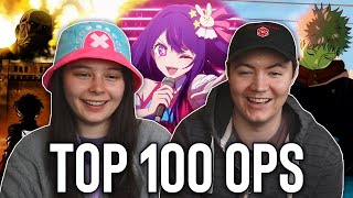 Top 100 Most Streamed Anime Openings 2024 REACTION [upl. by Vola]