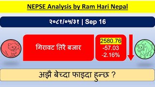 20810531  Nepse Daily Market Update  Stock Market Analysis by Ram Hari Nepal [upl. by Saval]