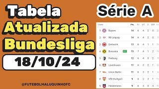 Tabela Bundesliga 2024 Classificação do Campeonato Alemão Série A 181024  Serie A [upl. by Ronnoc]