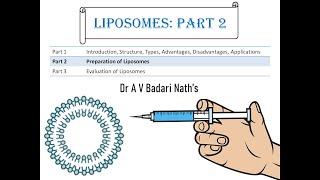 Liposomes Part 2 Preparation Of Liposomes [upl. by Balough902]