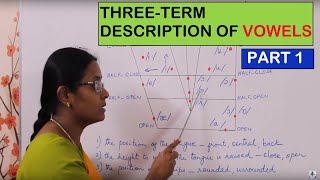 Phonetics in English  Vowel Quadrilateral Part 1  Three Term Description by Vennila Mam [upl. by Anatnas]