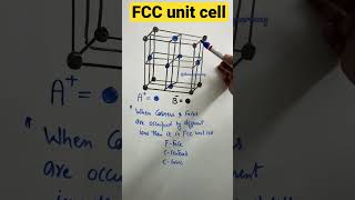 Face centred cubic structure  FCC  solid state short [upl. by Okramed]