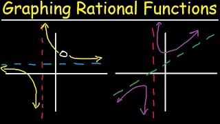 Graphing Rational Functions With Vertical Horizontal amp Slant Asymptotes Holes Domain amp Range [upl. by Allicserp]