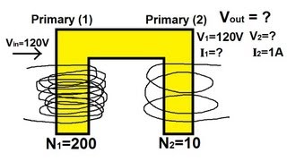 Physics 472 The Transformer 1 of 1 Example [upl. by Gratiana]