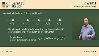 34 Wellen  Vorlesung Physik I [upl. by Ahsenre187]