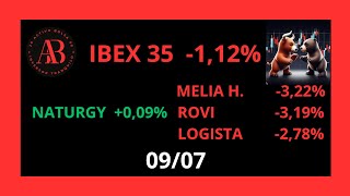 0907💥 PHARMA MAR VIDRALA PUIG NATURGY MELIA HOTELS ROVI LOGISTA E IBEX 35 [upl. by Gredel]