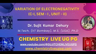 VARIATION AND APPLICATION OF ELECTRONEGATIVITY [upl. by Nesnej]