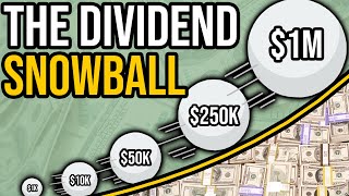 The Power of Dividend Investing  The Snowball Effect [upl. by Aicnerolf]