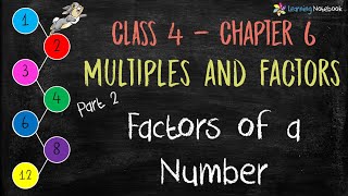 Multiples and Factors for Class 4  Factors of a number [upl. by Domel297]