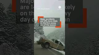 Car Crashes in Snow amp Ice Viral Video Supercut  AccuWeather [upl. by Otte]