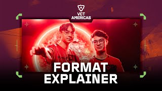 2024 VCT Americas Stage 1 amp 2 Format Explainer  Esports  VALORANT [upl. by Twila]