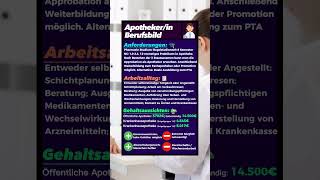 Apotheker Werdegang Arbeitsalltag und Gehalt [upl. by Ylirama]