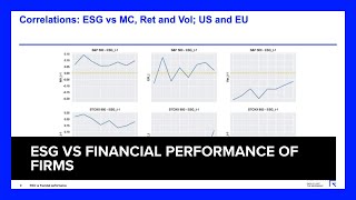 ESG vs Financial Performance of Firms [upl. by Neirbo]