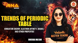 Trends of Periodic Table  Ionisation energy Electron affinity radius  NEET 2025  Diksha Maam [upl. by Isle882]