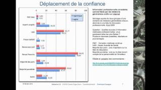 Médecine 20  EHESS 2010  3 Sources et confiance [upl. by Ellicott]