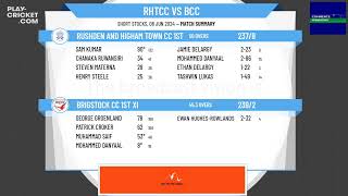 Rushden and Higham Town CC 1st XI v Brigstock CC 1st XI [upl. by Lia913]