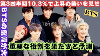 BTS、完全体での活動に向けてメンバーと議論中…HYBEが「大きな売上をもたらす」とコメント [upl. by Alten]