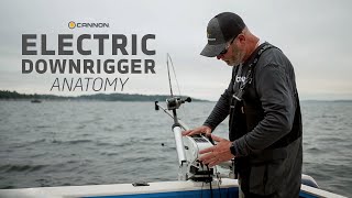 Electric Downrigger Anatomy  Cannon Downrigger Explained [upl. by Lamp854]