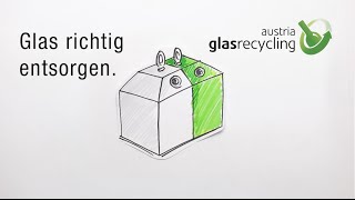 Glas richtig entsorgen [upl. by Lertsek]