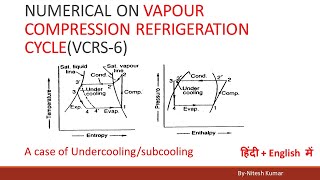 Numerical Problem on Vapour Compression Refrigeration SystemVCRS6 [upl. by Elletsirhc]