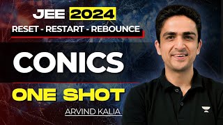 Conics One Shot  JEE Main 2024  RRR [upl. by Retxed650]