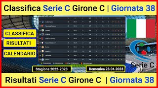 Classifica Serie C Girone C oggi  Risultati Serie C Girone C oggi [upl. by Zaneta]