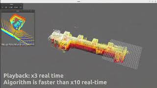 molalidarodometry demo Ouster OS1 backpack mapping a 2levels building [upl. by Ycat]