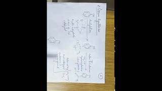 Paracetamol  Synthesis  Properties and Uses L3 [upl. by Atinaujnas]