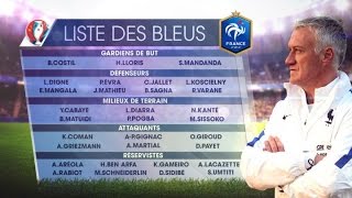 Débat et analyse des joueurs virtuels de la liste des Bleus pour lEuro 2016 [upl. by Carlotta]