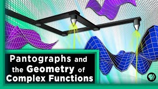 Pantographs and the Geometry of Complex Functions  Infinite Series [upl. by Abeu]