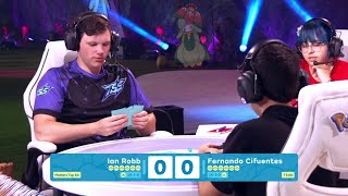 TOP8a Ian Robb Vs Fernando Cifuentes 2024 Pokémon World Championships [upl. by Cordi928]