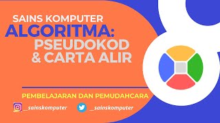 Sains Komputer 2 Pseudokod dan Carta alir [upl. by Abby]