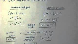 Dynamics 122 Rectilinear Motion [upl. by Amary]