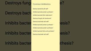 Antibiotics and its mechanism of action [upl. by Erik293]