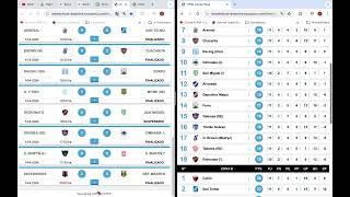 Primera Nacional de Argentina 2024 Fecha 11 Resultados Posiciones y Fixture [upl. by Ardnuhsor]