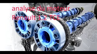 analyse du moteur Renault 12 TCE [upl. by Hayyikaz]