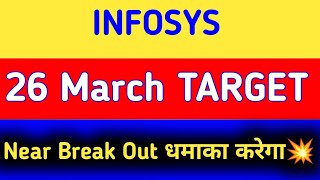 Infosys share news today  Infosys share news  Infosys share latest news [upl. by Sang]