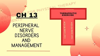 Common Impairments and disabilities  CTS  CH 13 THERAPEUTIC EXERCISE  EXAM REVIEW  PT 37 [upl. by Lubin151]