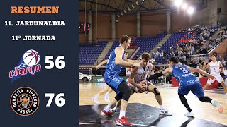 RESUMEN JORNADA 11  RIOVERDE CLAVIJO 56  GUUK GIPUZKOA BASKET 76 [upl. by Akire]