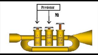 Escala Musical De Do En Trompeta [upl. by Aroz716]