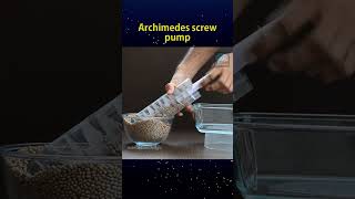 Archimedes Screw Pump alittleknowledge [upl. by Yesnyl]