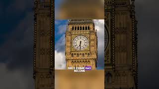 Did You Know Big Ben Isn’t Actually the Clock Towerlondonbigbenuk [upl. by Hearn]